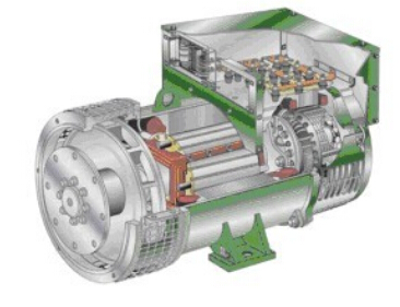 富文镇发电机内部结构图
